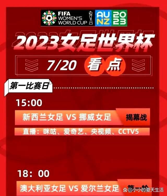 哈维：“如果我们从积极的方面来看，目标已经完成，我们已经成为小组第一。